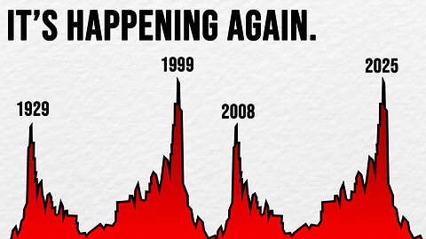 This Is What ALWAYS Happens Before a Massive Market Crash