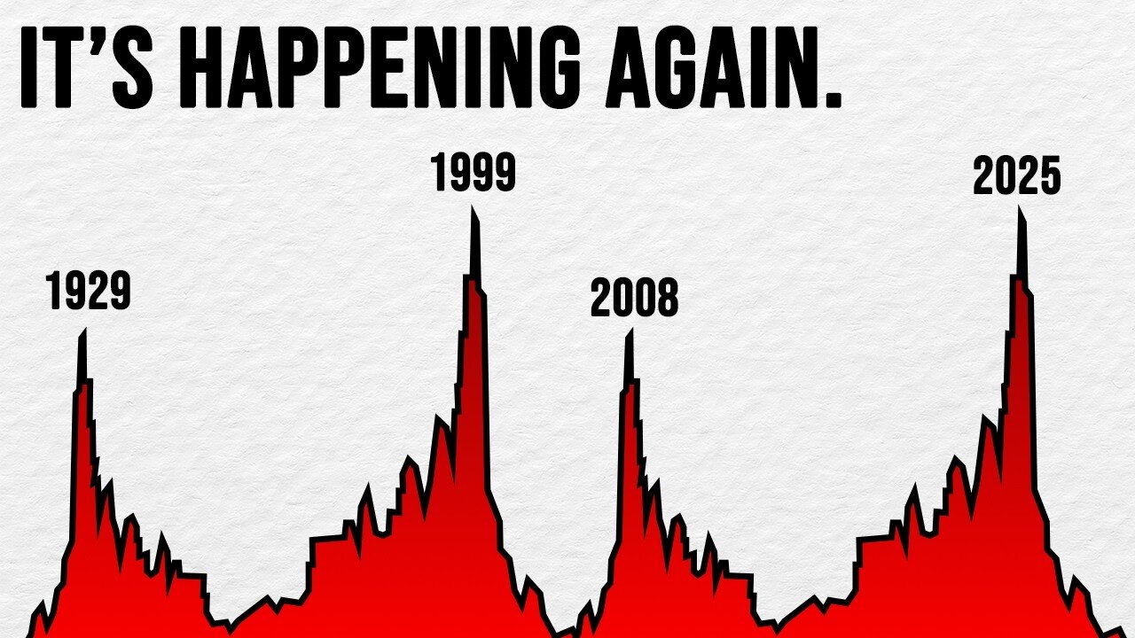 This Is What ALWAYS Happens Before a Massive Market Crash