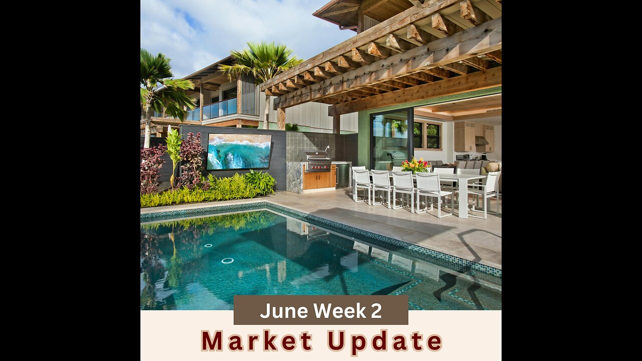 June Week 2 Market Update 2025