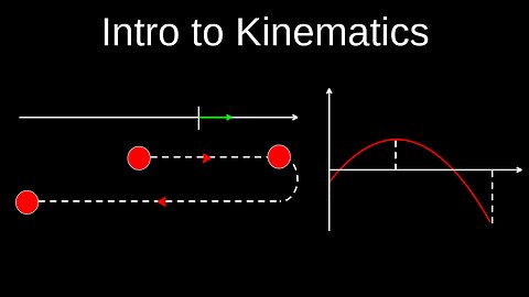 Vectors Vs Scalars, Displacement, Distance, Velocity, Speed, Acceleration - Physics (Mechanics)