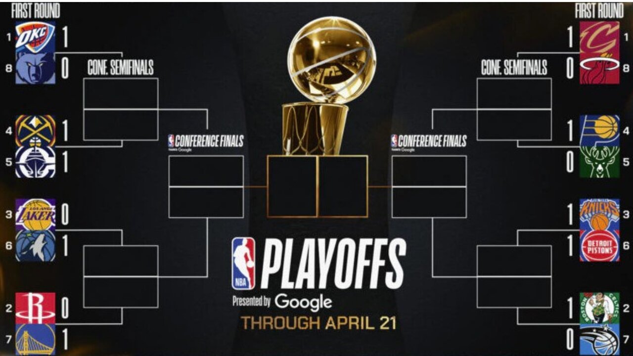 2025 NBA Playoffs First Round Game 1 Recaps | Better Days Sports