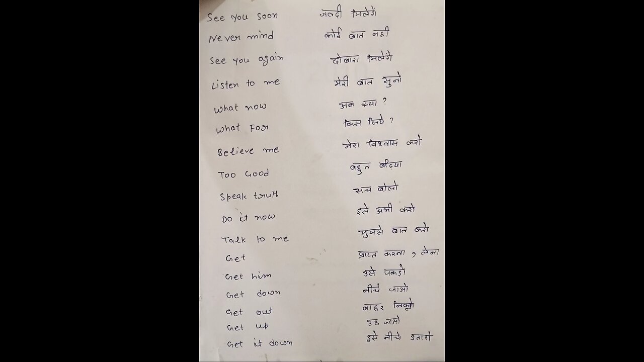 New English words # Manglagarg