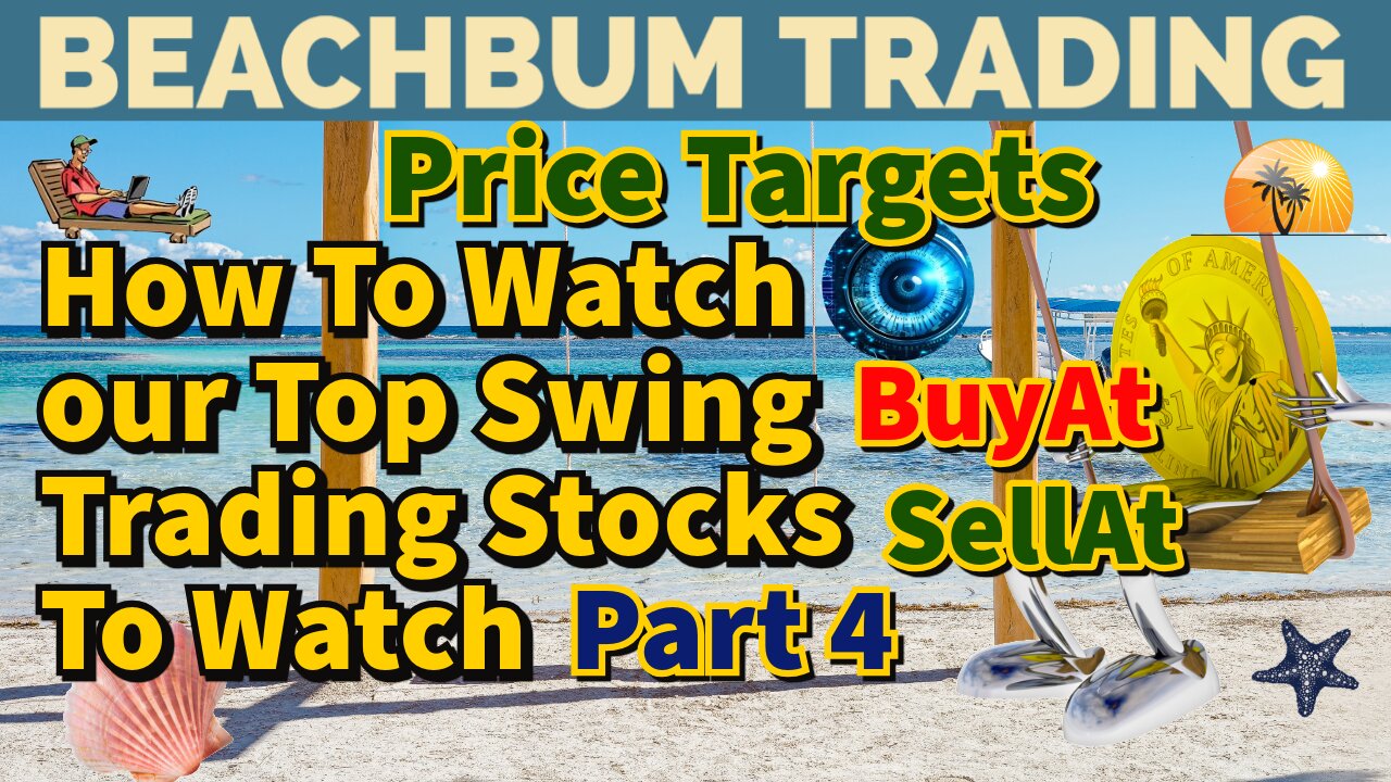 How To Watch our Top Swing Trading Stocks To Watch | BuyAt | SellAt | Price Targets | Part 4