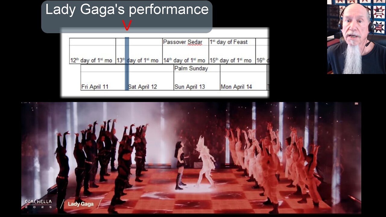 Lady Gaga Evokes Antichrist at Coachella ON WATCH DAY 2025!
