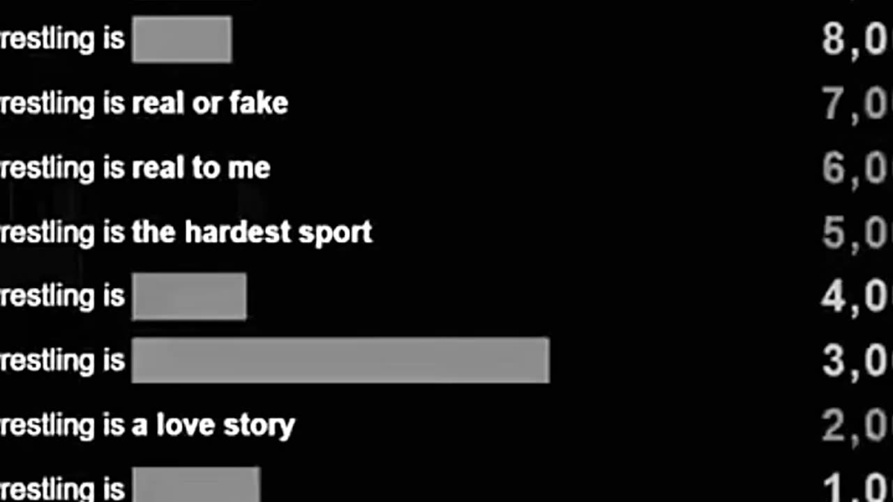 Exactly Thank you Barrack Athletes eat healthy