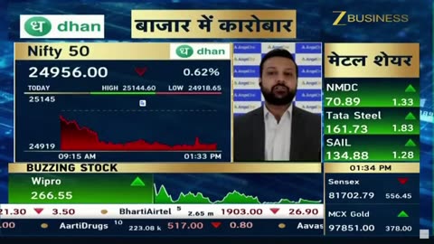 First Trade 18th July 2025 : Zee Business Live | Share Market Live Updates | Stock Market News