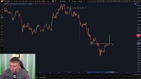 "BTC’S BIG MOVE — HERE’S WHY!!!"