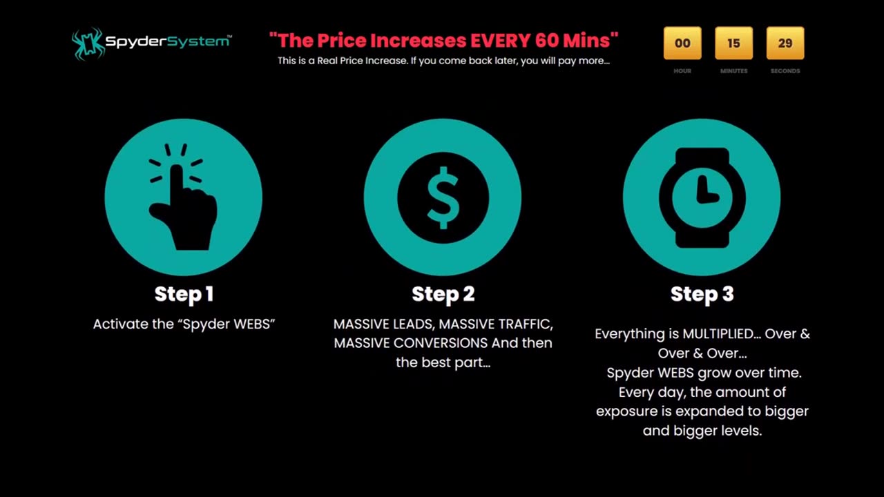 Spyder System Review - A Legit Passive Income System Method?