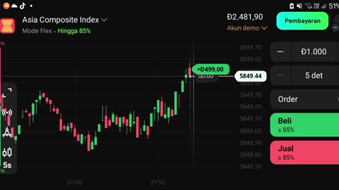 watch forex market part 58