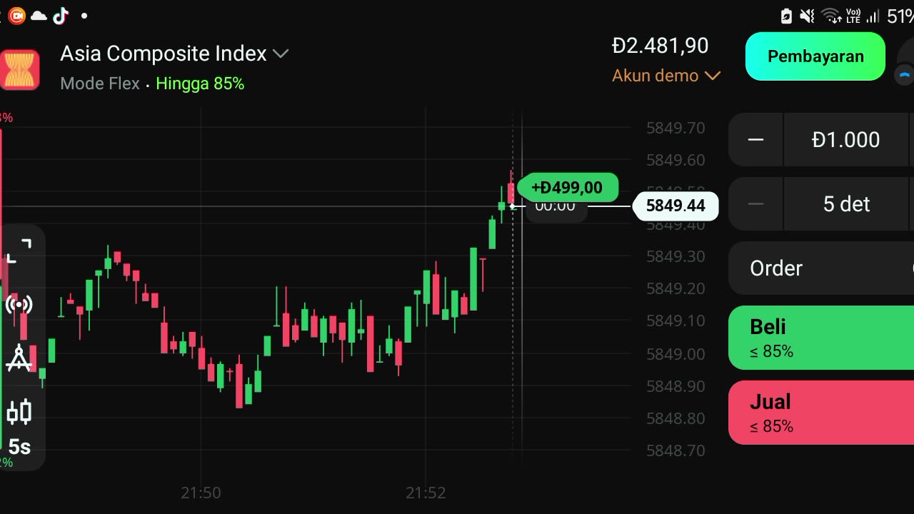 watch forex market part 58