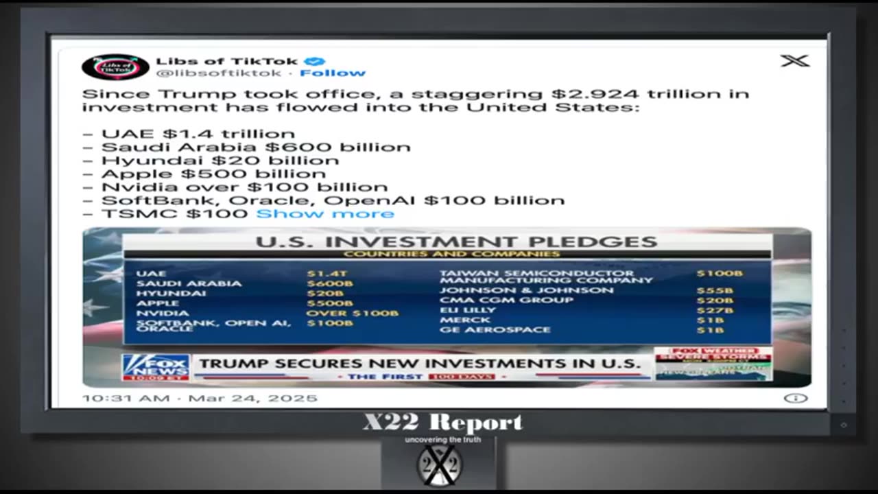 X-22 Financial Report - ...April 2, 1792 Is When The US Established Economic Independence 3-24-25