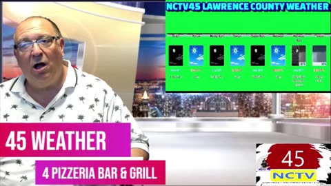 NCTV45 LAWRENCE COUNTY 45 WEATHER MON JUNE 2 2025