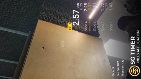 Speed run.