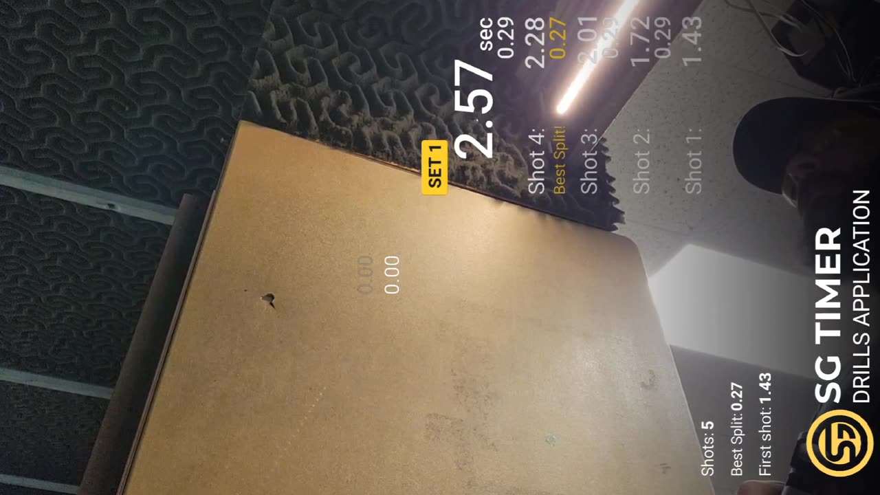 Speed run.