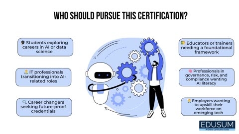 ISACA AI Fundamentals Certificate Exam Syllabus | Strategy | Benefits