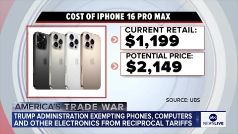 Trump waives new tariffs on chips, phones, and computers.