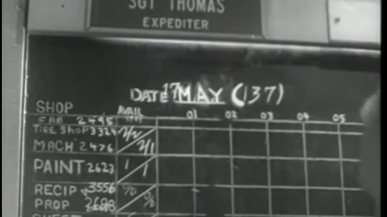 The Strength of SAC (1966)