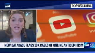 New Database Flags over 10K Cases of Online "Antisemitism"