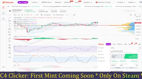 ETH/USDT LIVE CHART