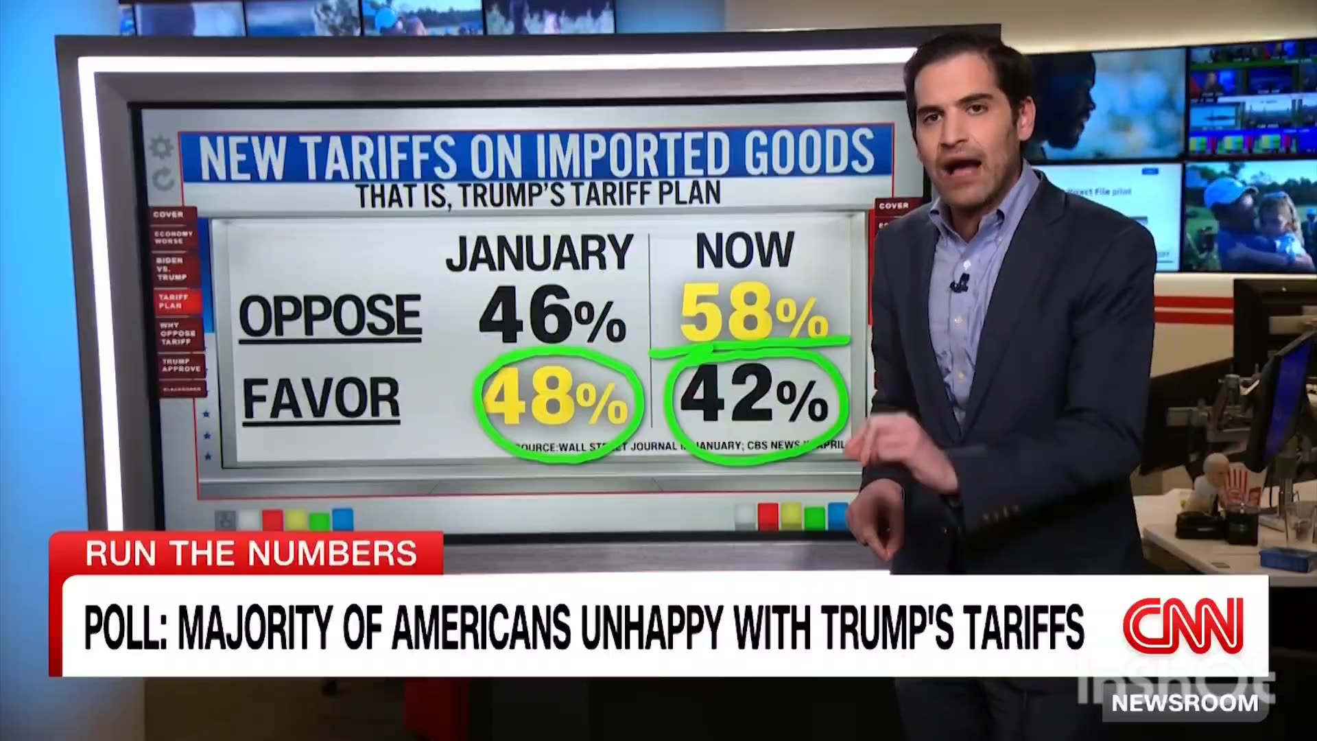 Canadas Election and Catholic Concerns | News In Depth April 16. 2025 EWTN