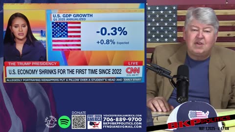 LIVESTREAM - Thursday May 1, 2025 - 8:00am ET - Voice of Rural America with BKP