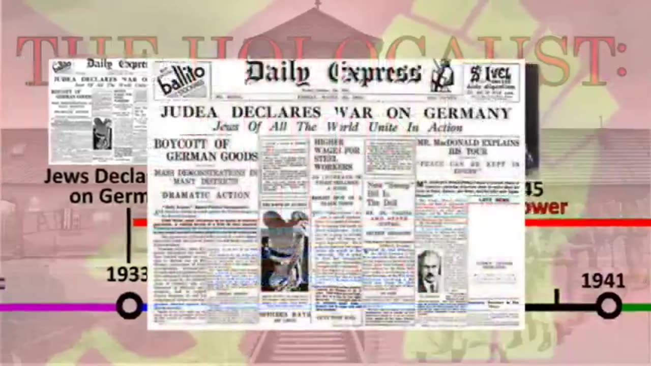 The Holocaust - Shifting the Blame