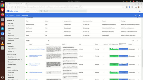 Kubernetes Cluster & Dashboard Setup on Ubuntu – Step-by-Step Support