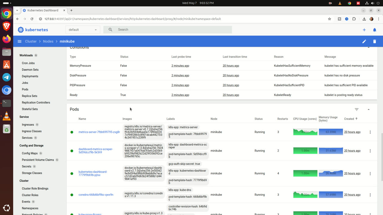 Kubernetes Cluster & Dashboard Setup on Ubuntu – Step-by-Step Support