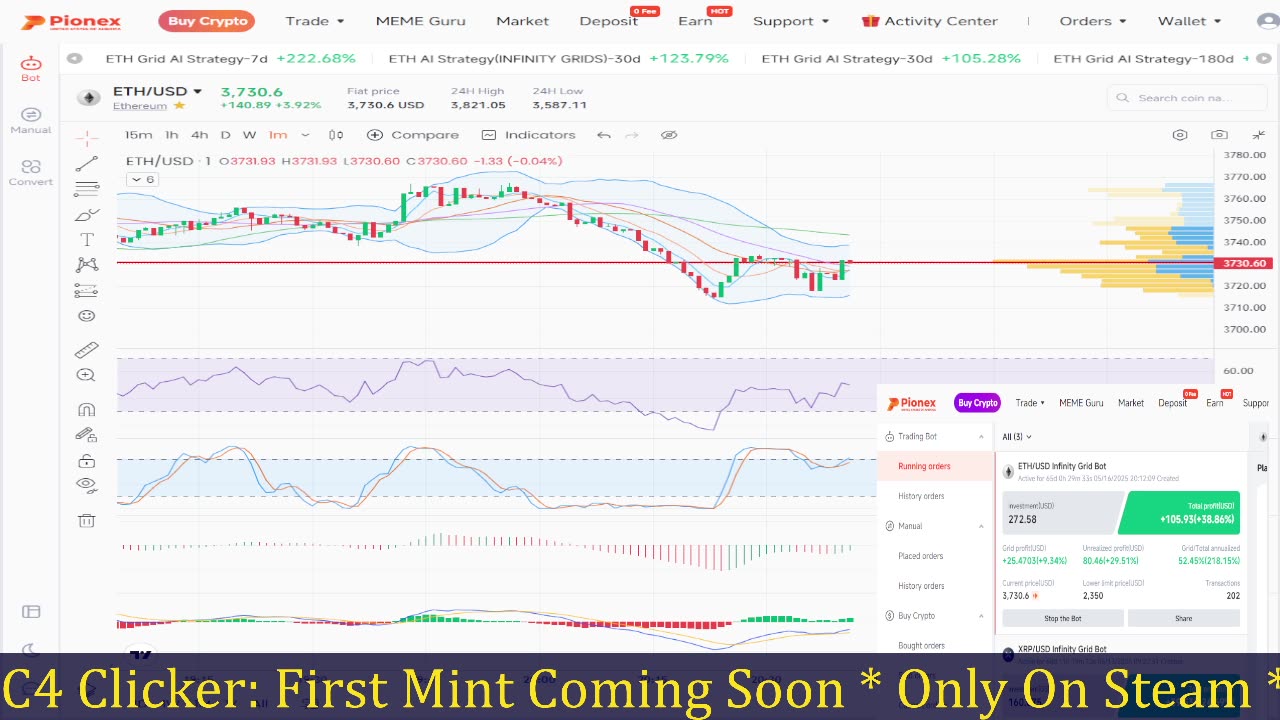 ETH/USDT LIVE CHART