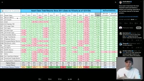 How to Invest in Crypto as a COMPLETE Beginner 2025 Guide_part4