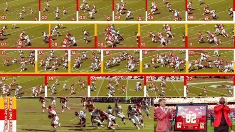 Prototype 181: Dante Hall The "Human Joystick" return
