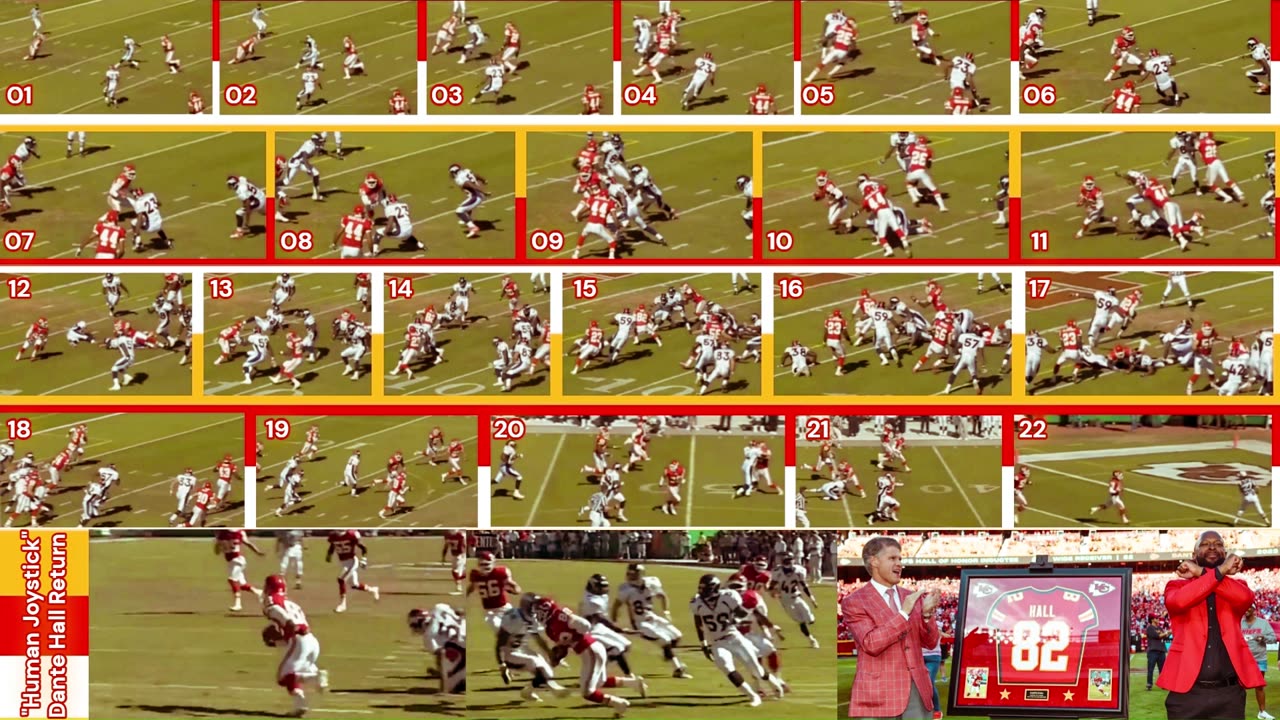 Prototype 181: Dante Hall The "Human Joystick" return