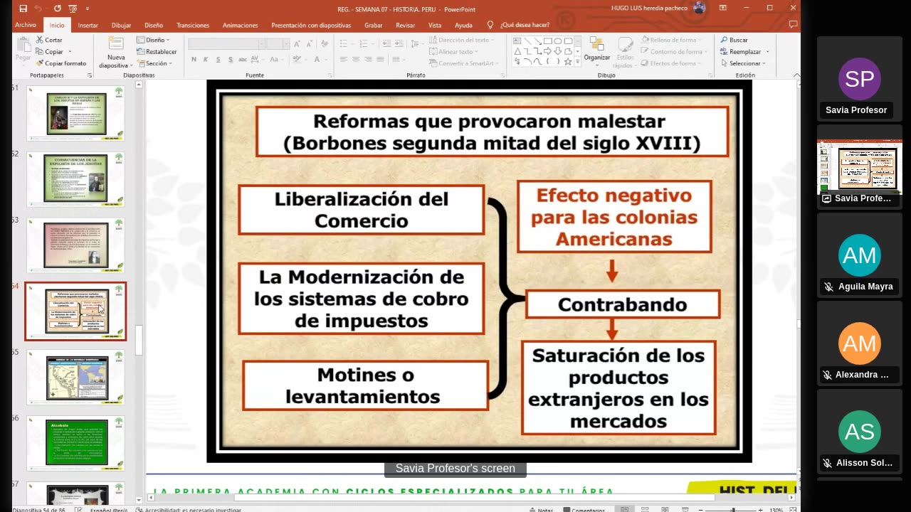 SAVIA SEMIANUAL 2024 | Semana 07 | H. del Perú