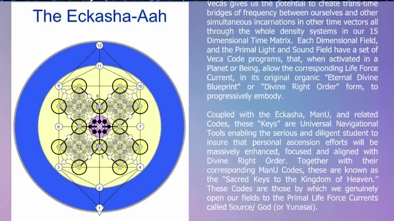 KEYS FOR MASTERING ASCENSION. PART 1 A93