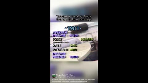 1980 Vancouver Housing Market