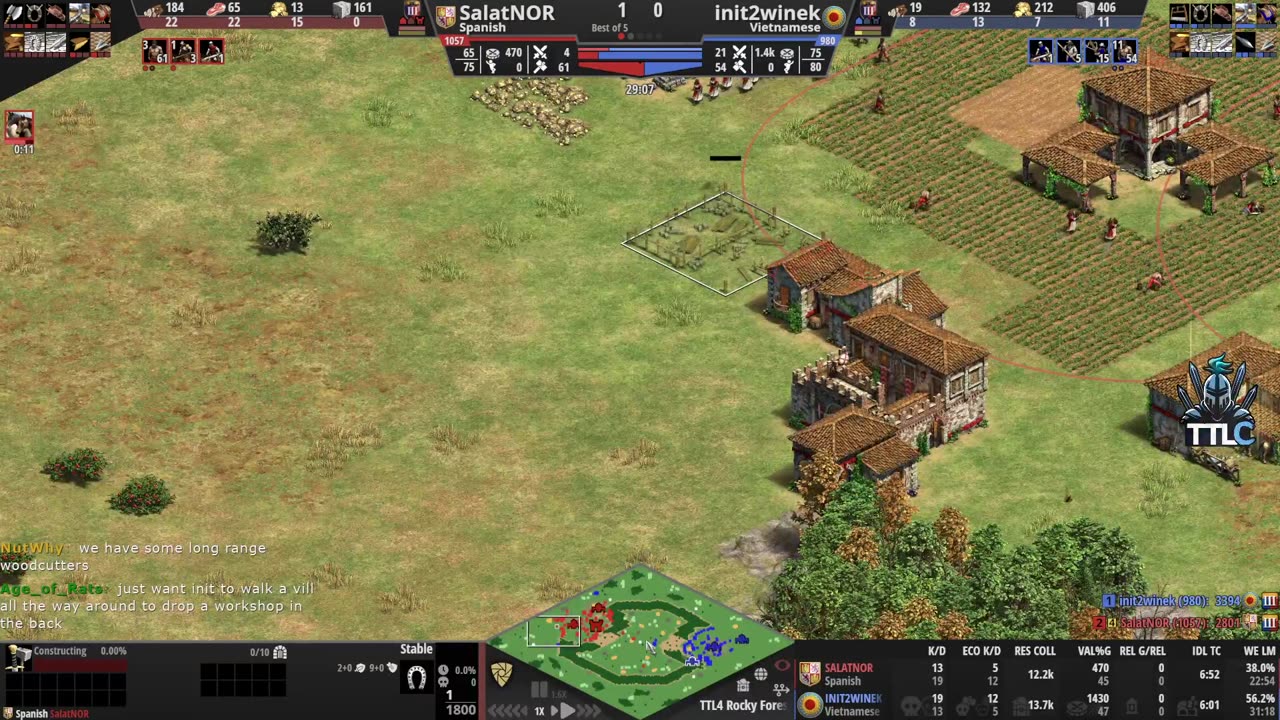 The final clash! TTLC Finals Ash bracket SalatNOR vs. init2winek . co with Beargwyn