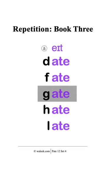 Repetition Page12 Set4-2 🇨🇦