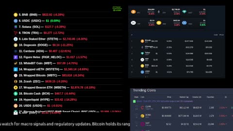 Live Crypto Market • Multi-Screen Bubbles, News Tickers, Charts & Updates (24/7)