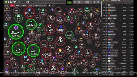 Live Crypto Market • Multi-Screen Bubbles, News Tickers, Charts & Updates (24/7)