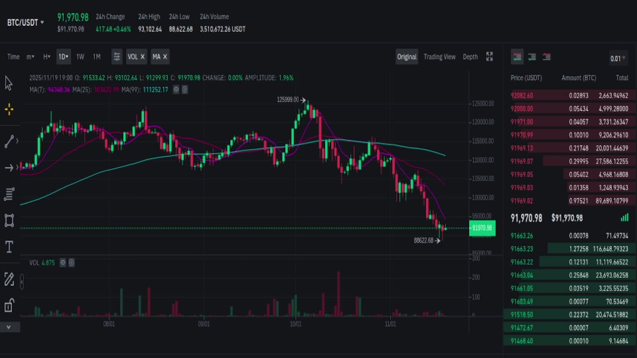 Live Crypto Market • Multi-Screen Bubbles, News Tickers, Charts & Updates (24/7)