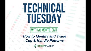 How to Identify and Trade Cup & Handle Patterns