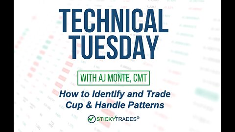 How to Identify and Trade Cup & Handle Patterns