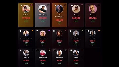 A LEY DE 5 DIAS…….. #trendingreels #foryou #fypage #reels #viral #lacasadealofoke2 #alofoke