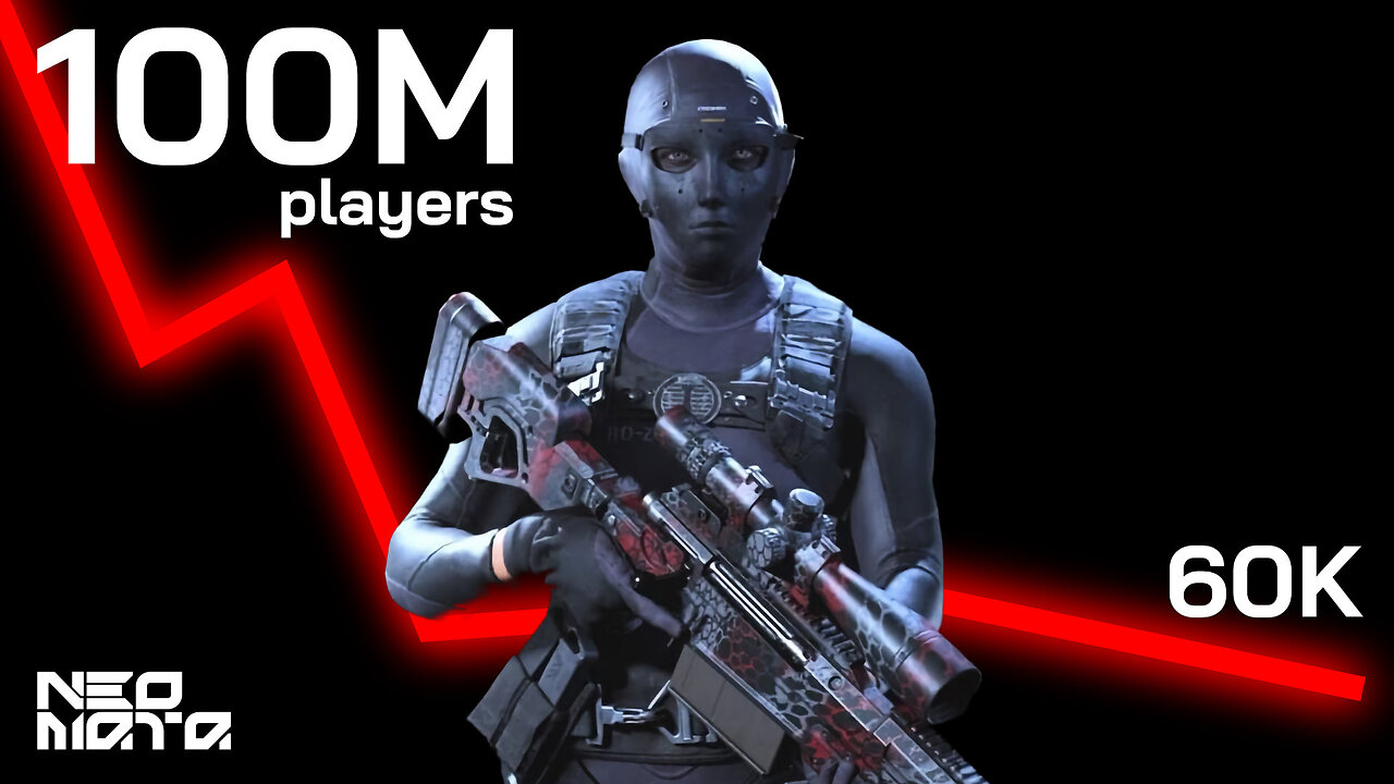 Warzone is The biggest Gaming Scam in History