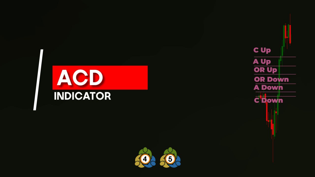 💰 ACD Indicator for MetaTrader 4/5 - Free - [#Trading Finder]