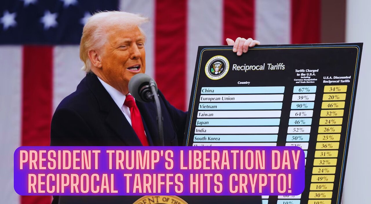 President Trump's LIBERATION DAY Reciprocal Tariffs Hits Crypto!