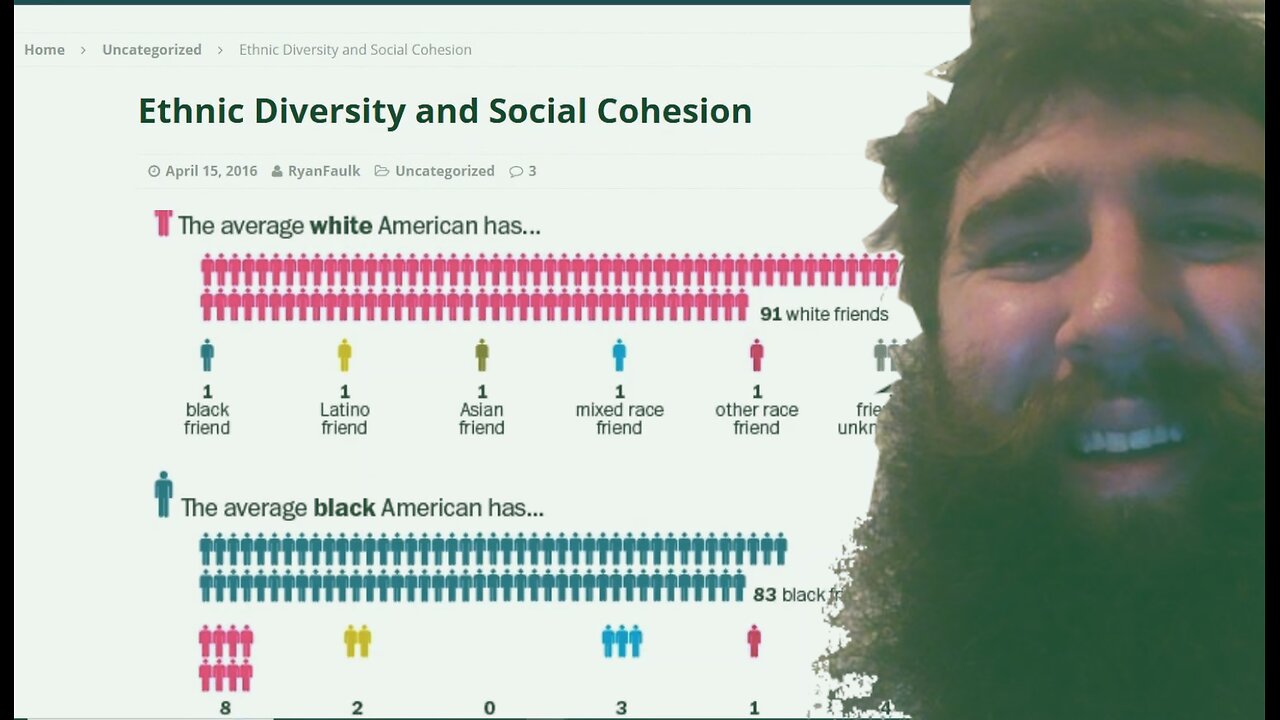 Ethnic Diversity and Social Cohesion