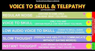 Are You Hearing Voices (V2K) In Your Head?