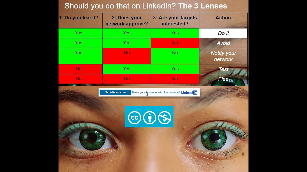Daniel Alfon Reveals 5 Critical LINKEDIN Mistakes Podcasters Make