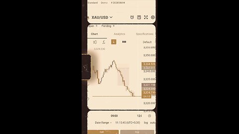 gold trading 27 may